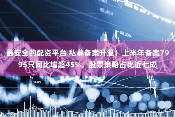最安全的配资平台 私募备案升温！上半年备案7995只同比增超45%，股票策略占比近七成